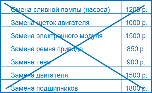 Мастер по ремонту стиральных машин